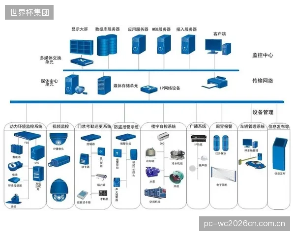 围绕压电传感器产生的海量数据，引领射箭产业从装备制造向数据分析与增值服务的新赛道切换